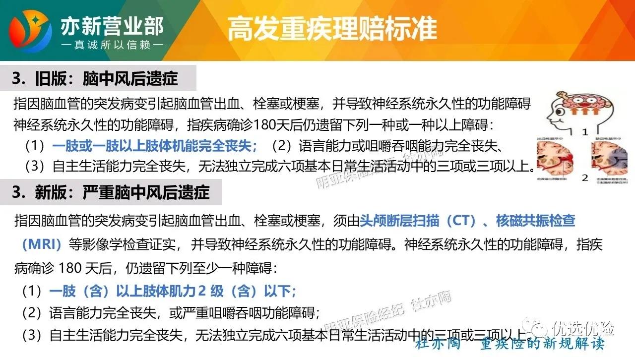 医学硕士规培新政策,医学硕士的要求
