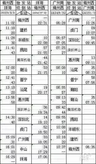 梅汕高铁梅州西,梅汕高铁票价是多少