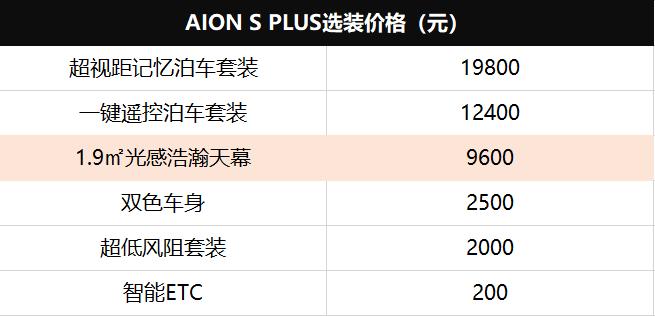 一万元换一个玻璃 (一万块钱买的玻璃)