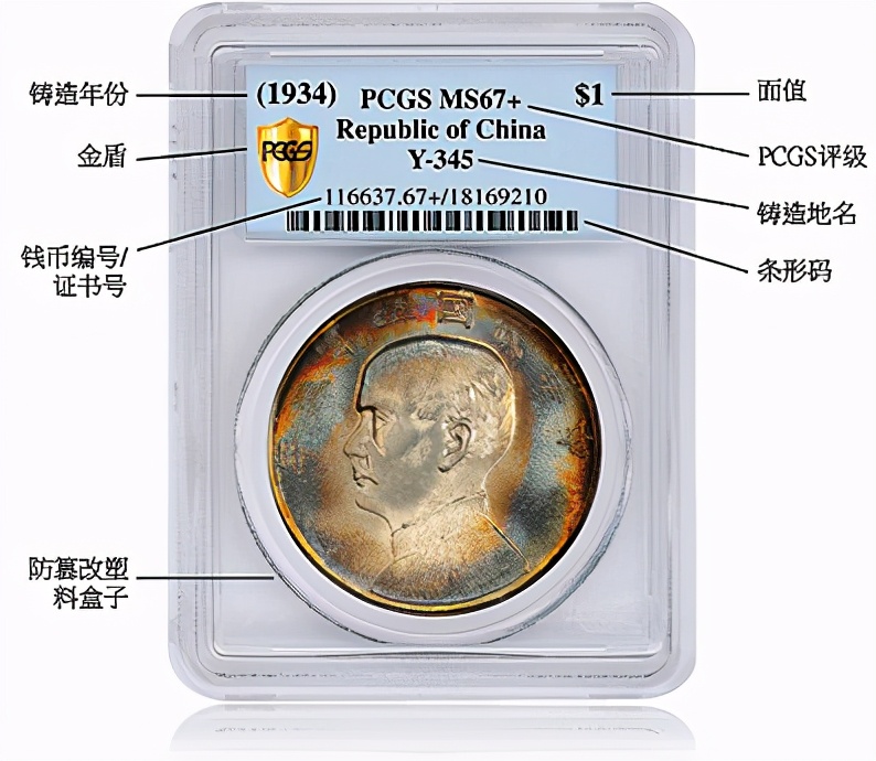 「古泉百科」开篇01、关于PCGS评级详尽说明