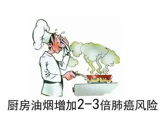 厨房的油烟对身体有多大危害,厨房里的油烟有什么危害
