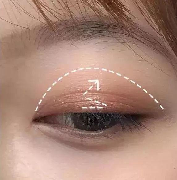 新手眼影推荐加教程,买了眼影又不想画怎么办