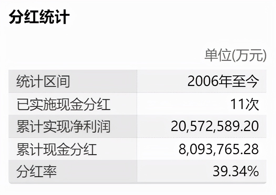 许家印最大决心降负债,许家印变卖家产70亿