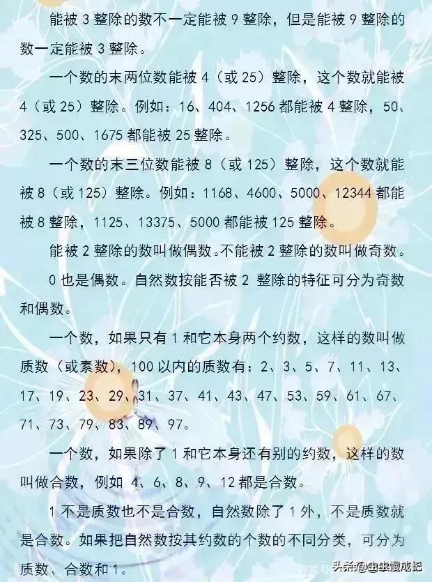 给孩子收藏的知识点小学,孩子小学提升学习的资料