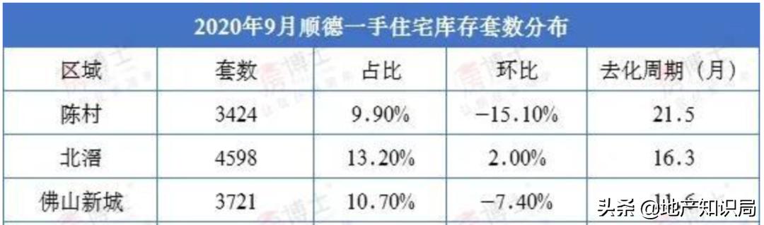 两家世界500强是哪两家,世界500强地产