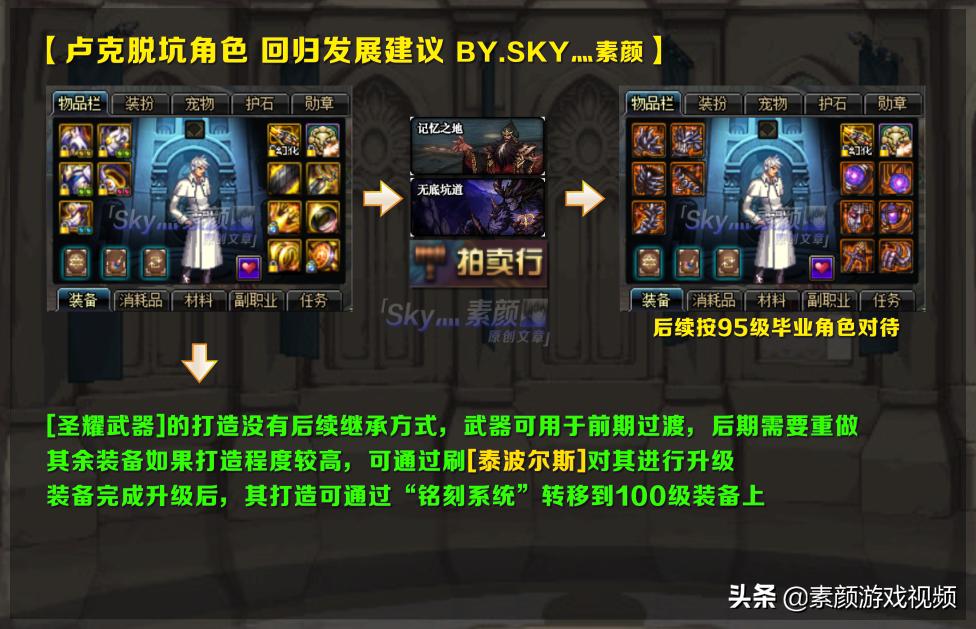 dnf100级回归玩家怎么玩详细教学,dnf100级版本新手从零开始流程