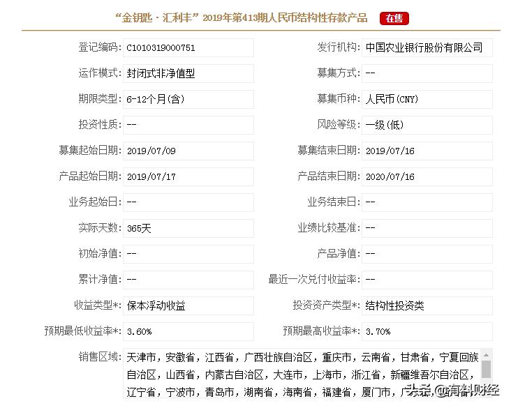 在售的银行保本型理财产品，综合信息一览，最高预期收益率4.25%