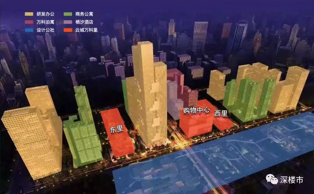 万科商业业绩,万科商业做得如何