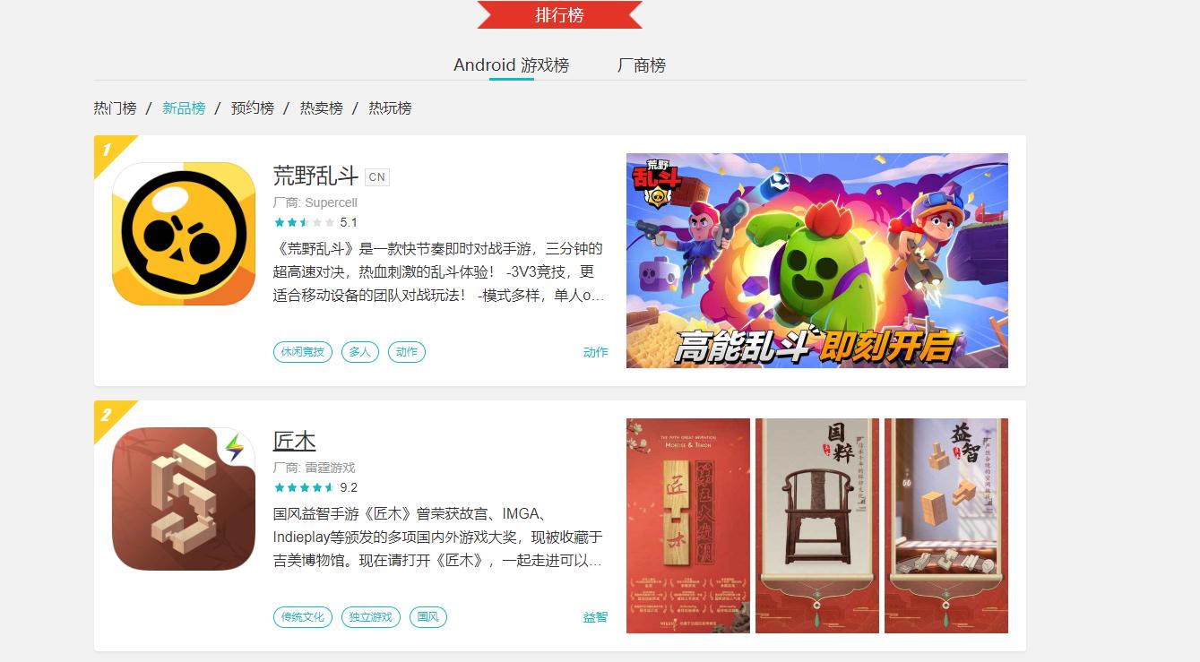 荒野乱斗手游上分排行,荒野乱斗手游排行榜最新