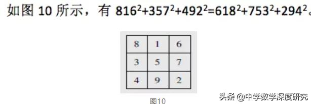 巧合诡异的数字,循环的神秘诡异的数字巧合