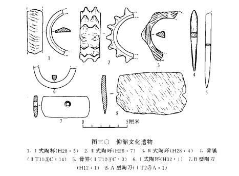 山西垣曲周代墓葬发掘,山西垣曲小寨遗址1996年发掘报告