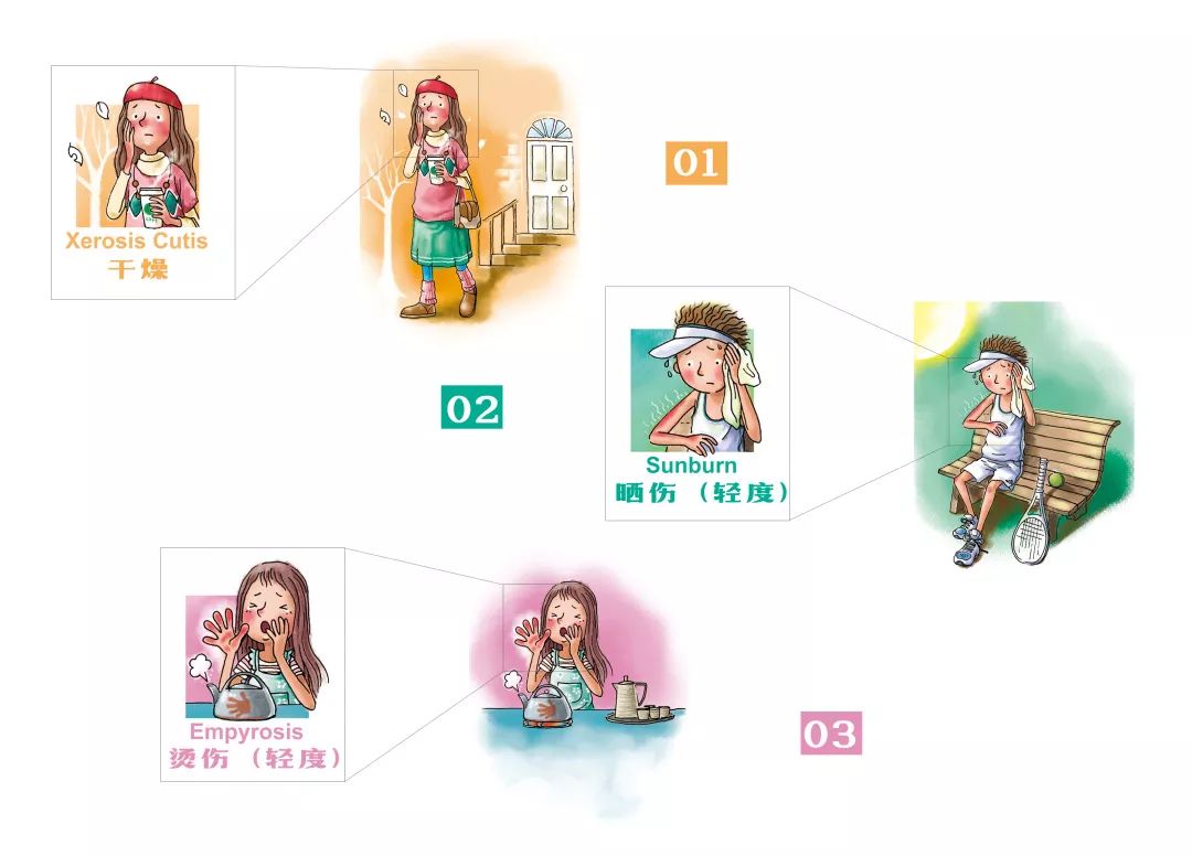 曼秀雷敦抗皱系列,青春期长痘用曼秀雷敦
