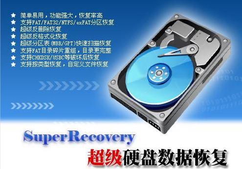 txt文档没保存就关了还能找回吗,txt文本丢失还能恢复吗