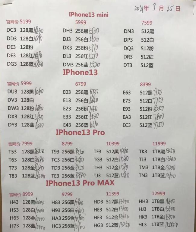 苹果新机不稳定吗,苹果新机销量持续走弱