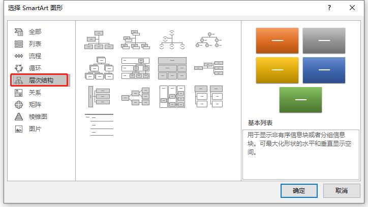 财务部组织架构图简单版,怎么绘制财务部结构框架图