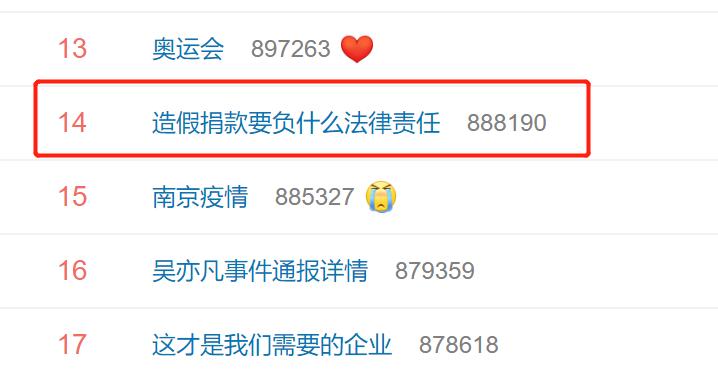 孩子王造假捐款,孩子王这次捐款捐了多少钱