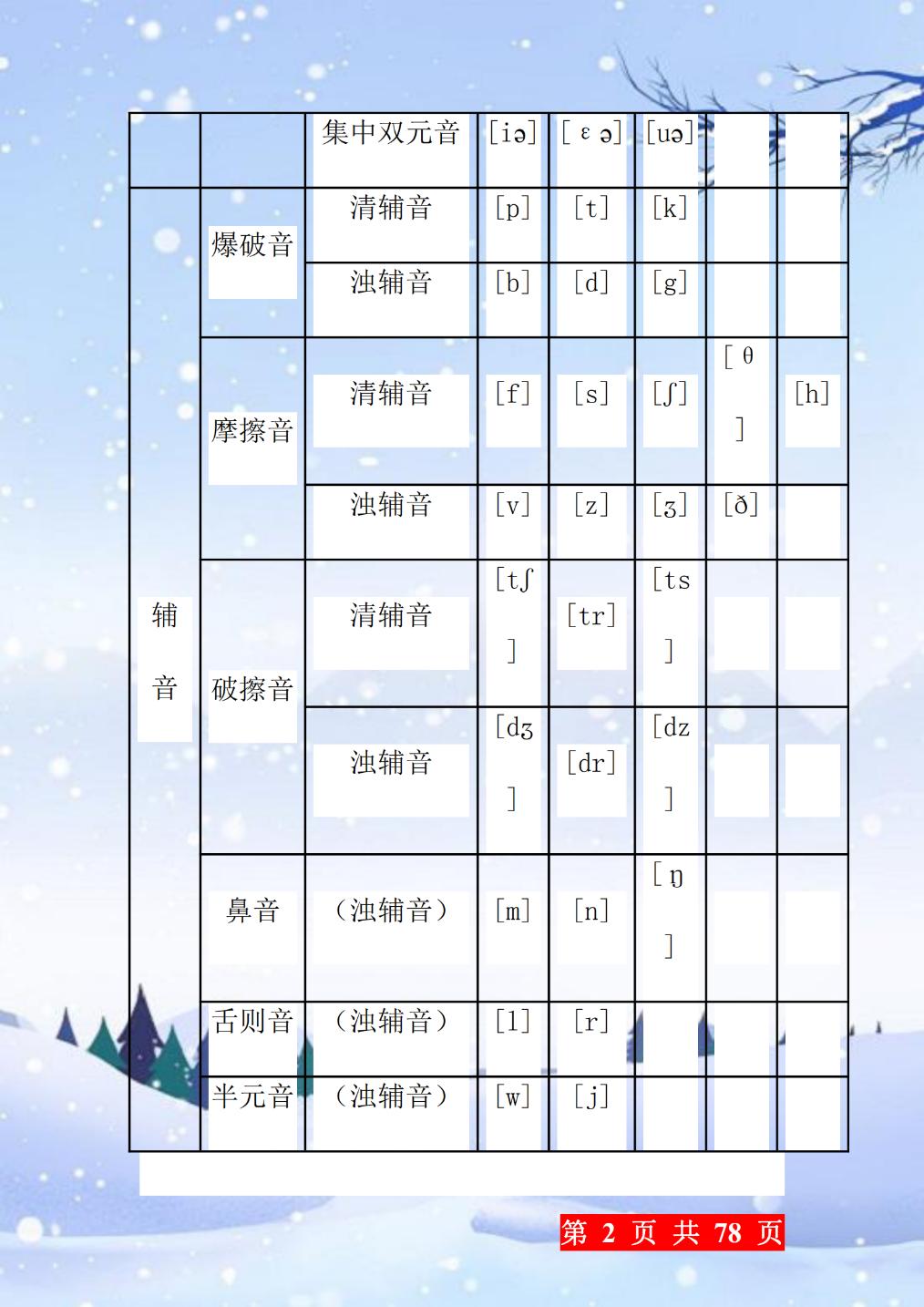 名师推荐英语音标发音小窍门,名师英语语法入门