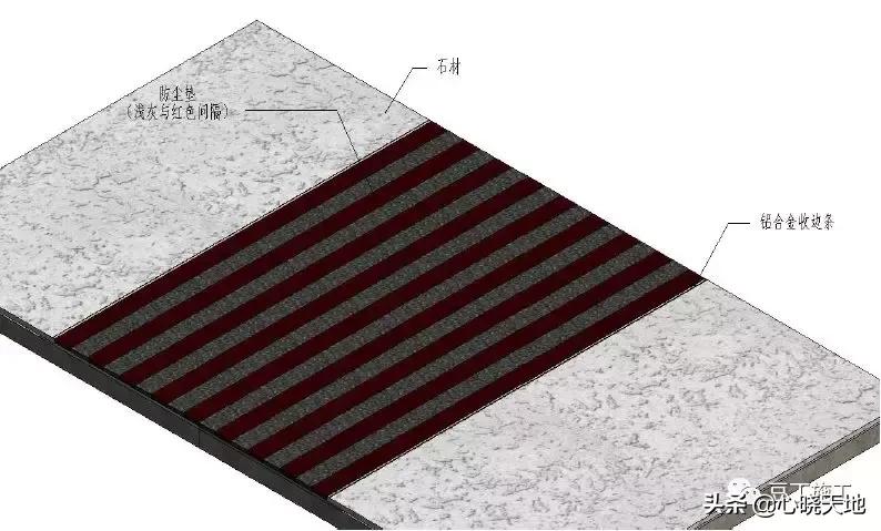 中建装饰装修工程细部做法图册,建筑工程装饰装修优秀做法
