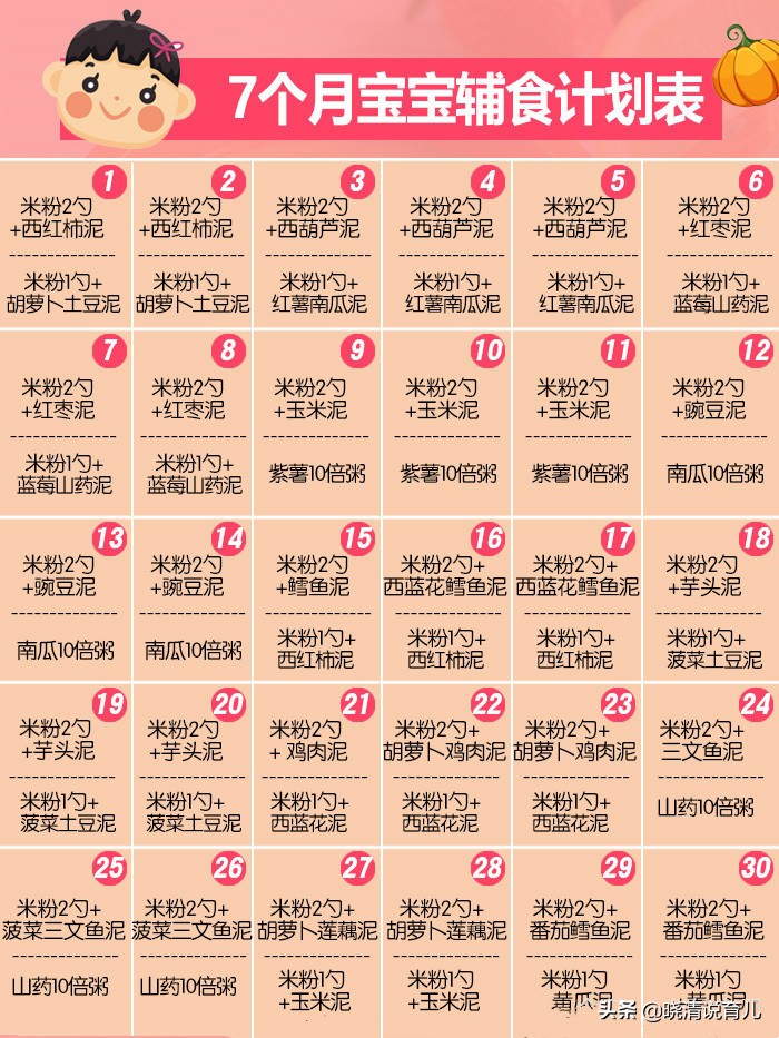 6个月宝宝添加辅食便秘怎么解决,6个月宝宝添加辅食便秘怎么办