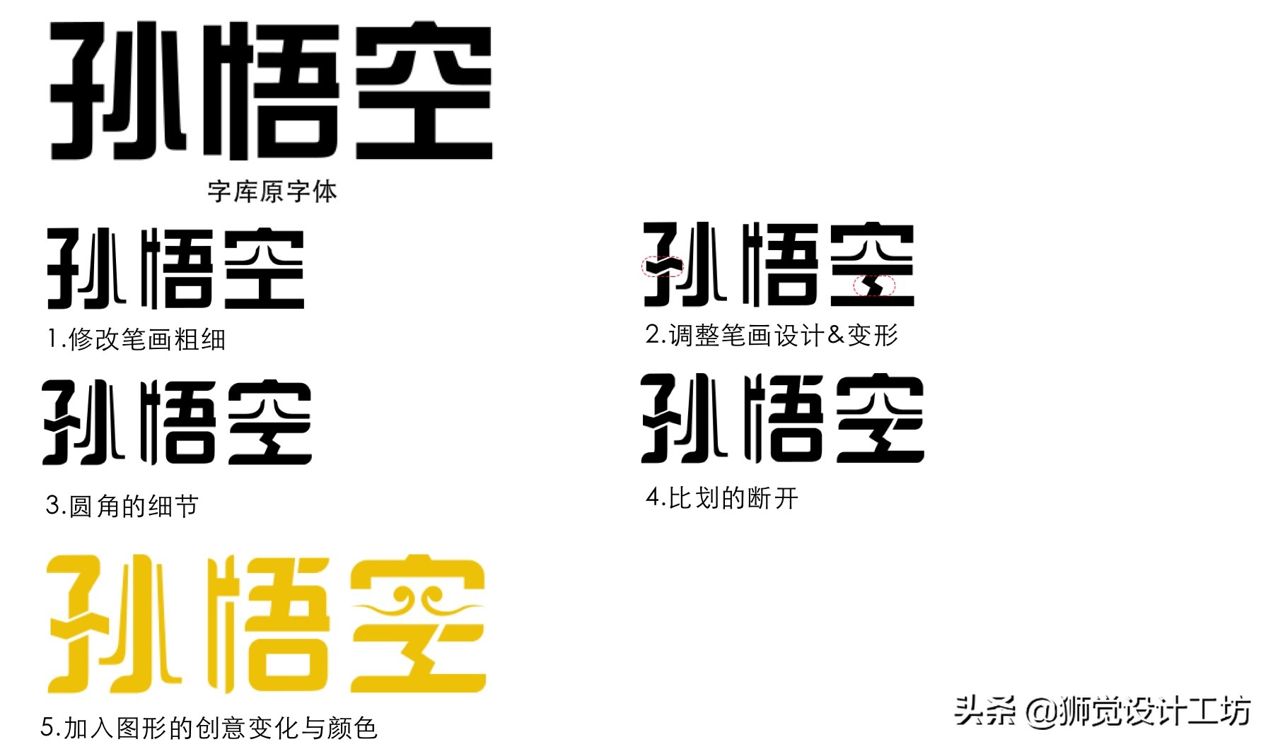 字体侵权的坑你避了吗,字体版权侵权赔偿标准