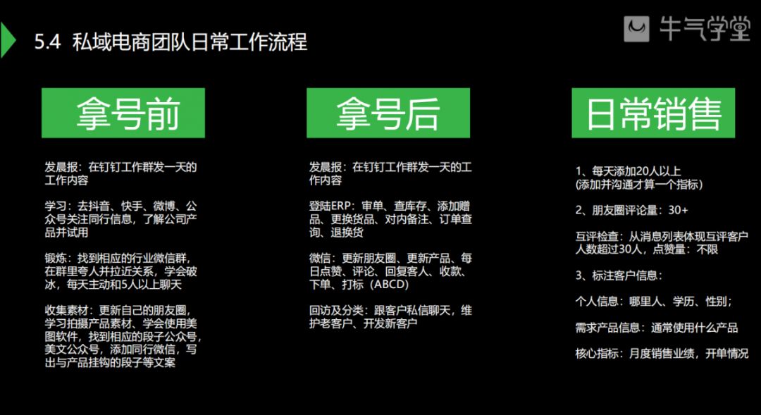 私域运营从零到1的方法,如何打造你的私域运营手册