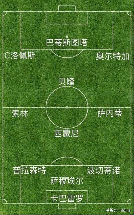 对足球最纯真的爱,足球疯子贝尔萨