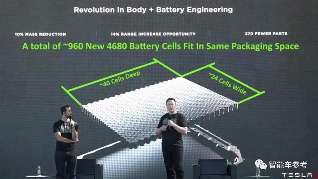 特斯拉涨近7%马斯克身价,马斯克公开回应特斯拉空头