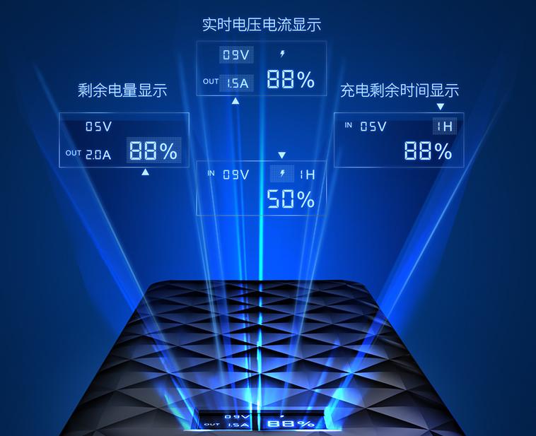 iwalk充电宝测评,iwalk充电宝正版