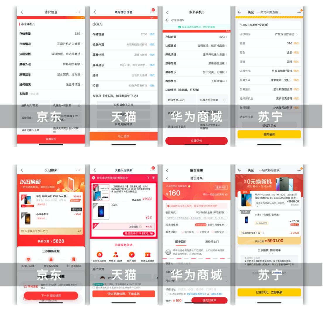 华为p30pro以旧换新p40pro,华为p40pro以旧换新值多少