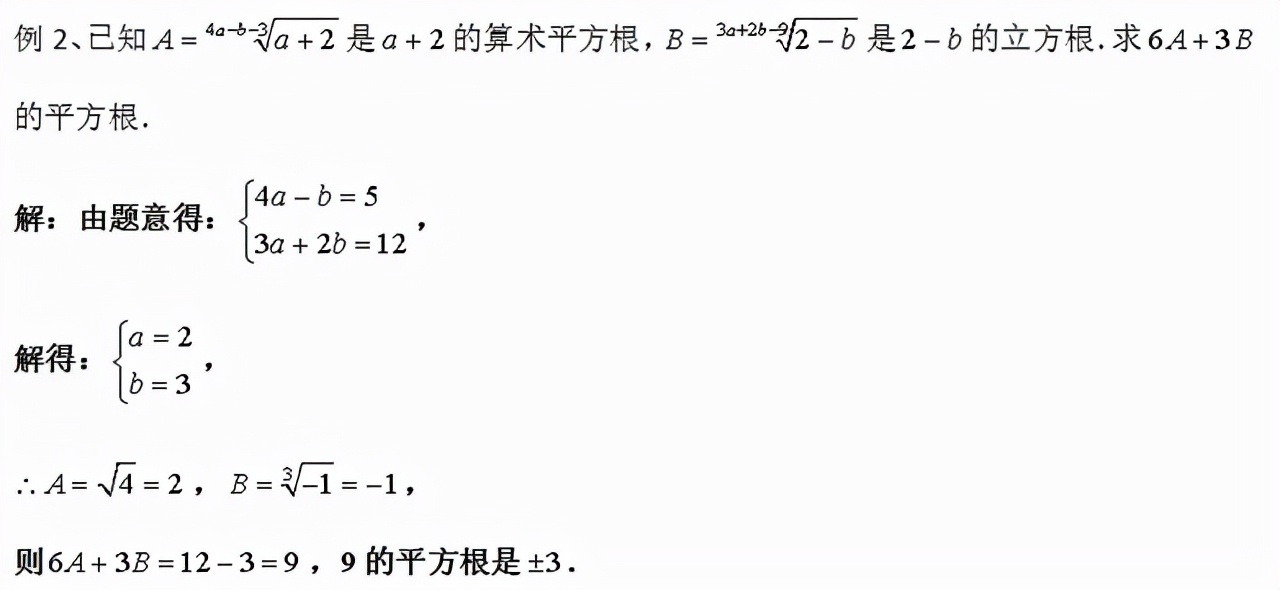 初中数学实数知识点归纳总结,初中数学知识点总结暑期学习必备