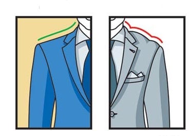 小白如何选购正装西装,男士西装应该怎么挑选不会廉价