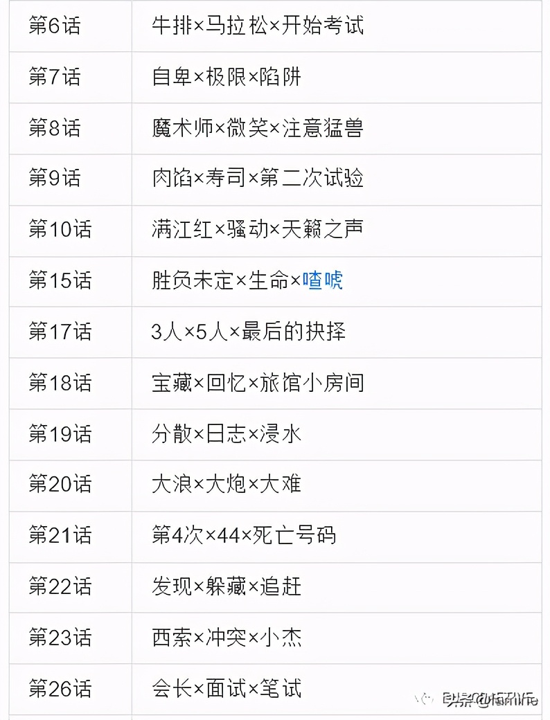 全职猎人西索怎么化妆,全职猎人西索搭配