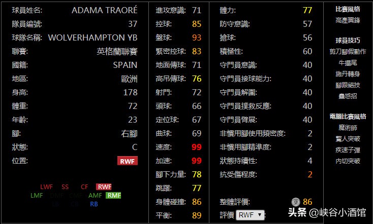 实况足球英超赛季回顾精选,实况足球最强后场