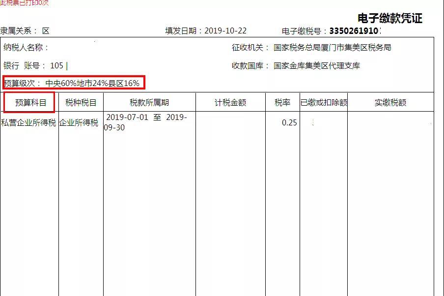 企业所得税多缴退税会计处理,多缴的企业所得税申请退税流程