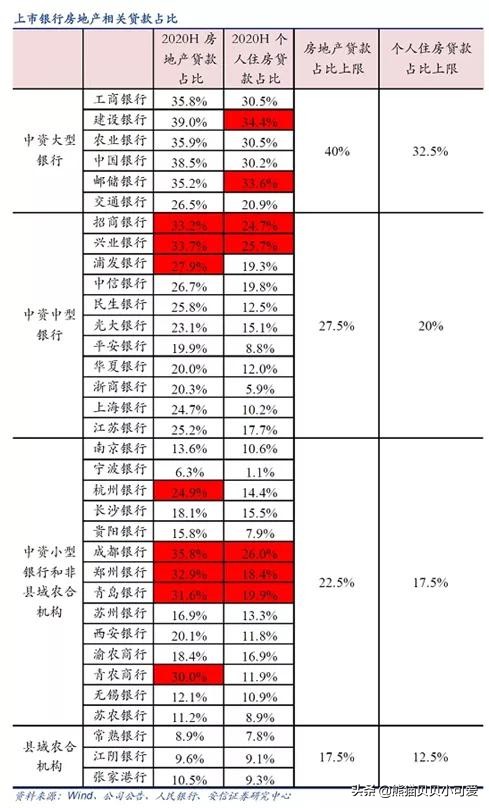 5年期lpr下调对楼市的影响,楼市分析2024