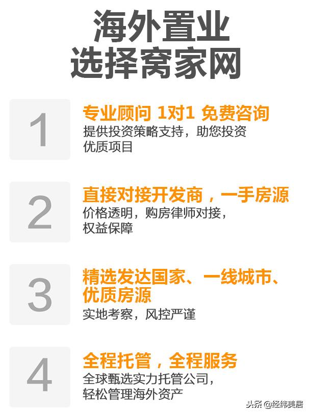 移民希腊和塞浦路斯哪个好,移民希腊葡萄牙塞浦路斯