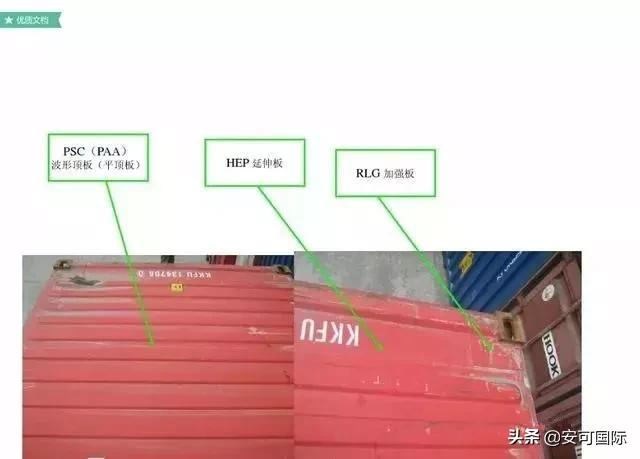 集装箱知识学习,集装箱知识书籍