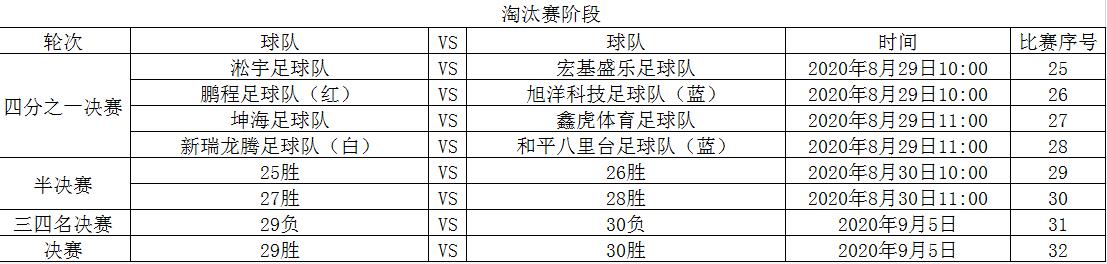 2022年天津市青少年五人制足球,2024天津青少年足球五人制比赛