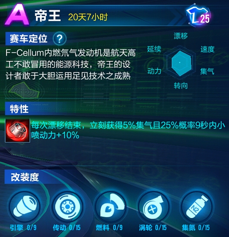 qq飞车手游帝王改装分支,qq飞车手游变身套装