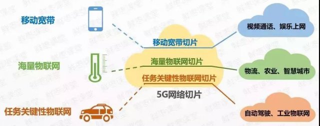 金霏和陈曦相声5g时代,5g时代发朋友圈的句子