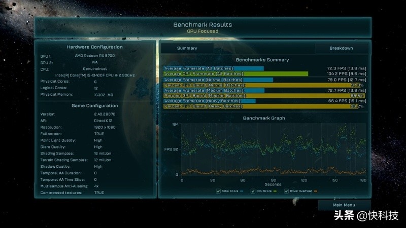 锐龙哪款对标i5-12600kf,锐龙5和i5哪个值得买