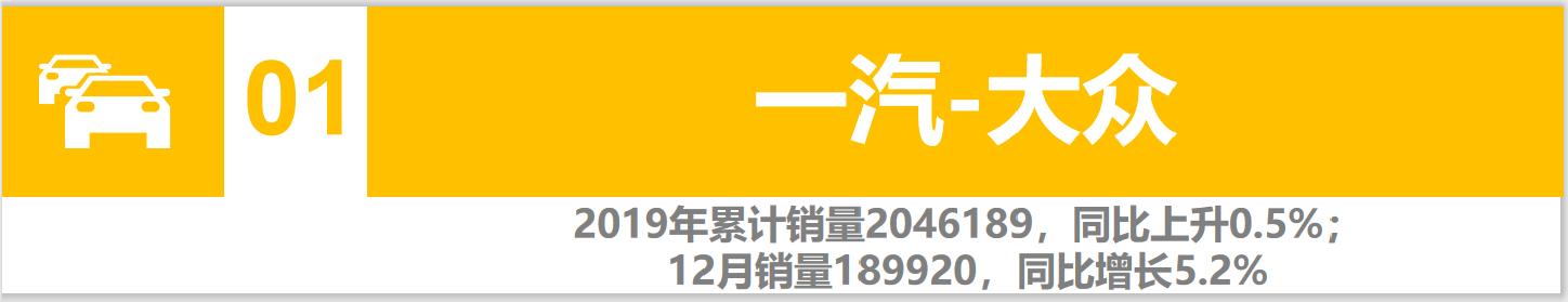 一汽大众车各品牌销量排行,一汽大众车销量排行