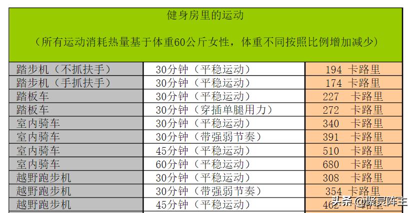 13种爆款零食,10款美味解馋爆款零食