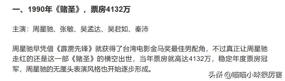 吴孟达人生高峰时期,吴孟达晚年生活困苦