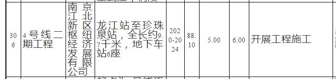 南京地铁3号线南延什么时候通车,南京地铁s8线南延什么时候通车
