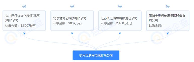 小米电视看春晚黑屏,小米电视有点卡