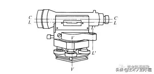水准闭合导线测量计算步骤图解,公路水准导线测量怎么测