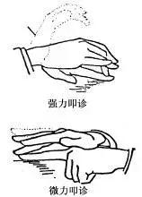 古代没有听诊器西方国家怎么听诊,听诊器发明之前医生听诊图片
