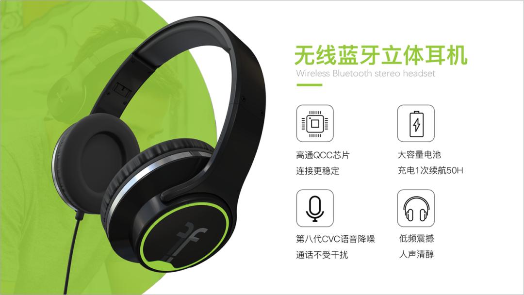 产品升级ppt排版,一页产品的ppt怎么做