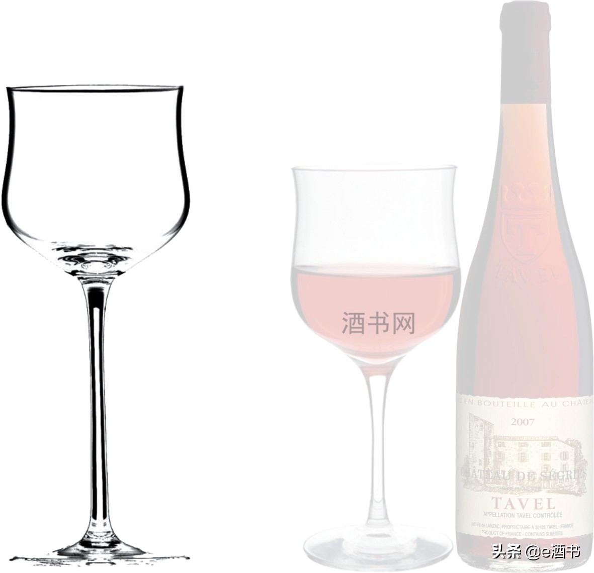 各种玻璃酒杯图片和使用方法,玻璃酒杯配什么酒杯好看
